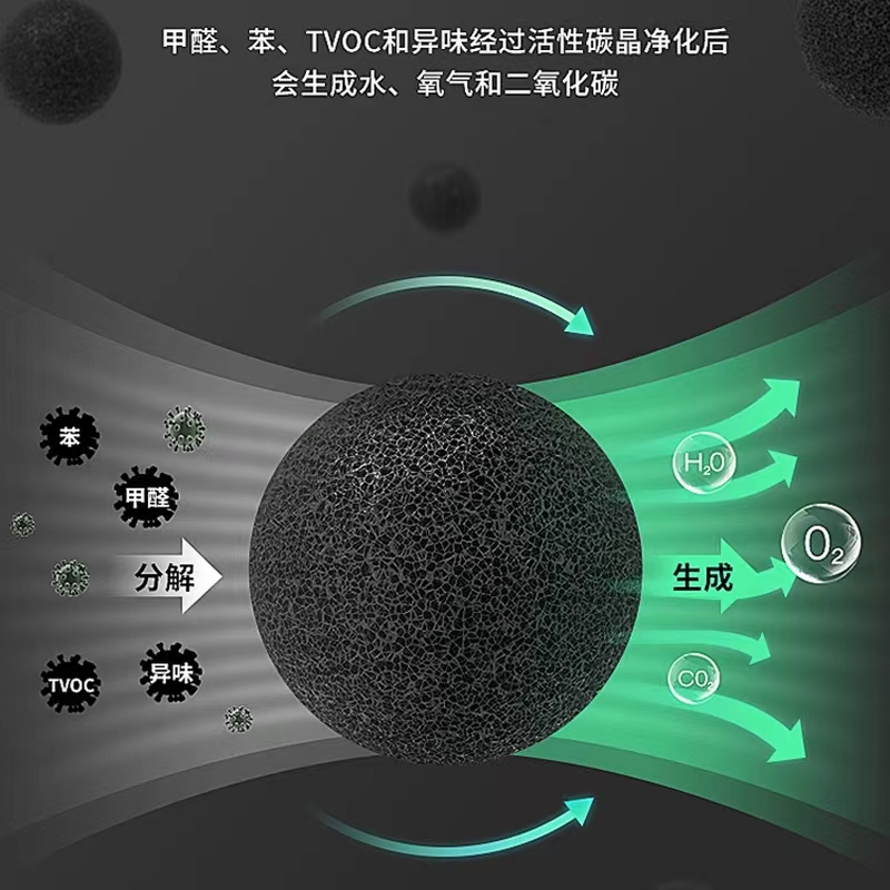 新橱柜衣柜榻榻米专用除味甲醛除臭剂垫净味宝净味精灵祛味精灵 - 图1