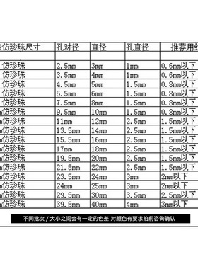 纯白高亮3-25mm大小diy手工材料