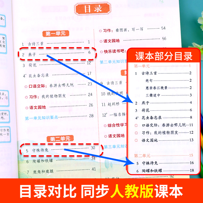 2023黄冈学霸笔记小学三年级下册课堂笔记人教版语文数学全套3年级下学期课本部编版教材解读解析全解同步详解三下寒假复预习黄岗-图1