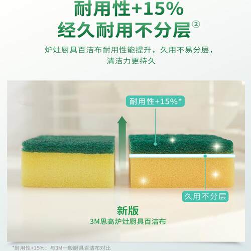 3M思高海绵百洁布厨房专用洗碗神器海绵刷碗布丝瓜络加厚清洁抹布 - 图1