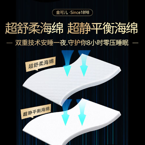 国家补贴 | 金可儿乳胶床垫子 酒店席梦思弹簧床垫卧室软垫 繁星B - 图2
