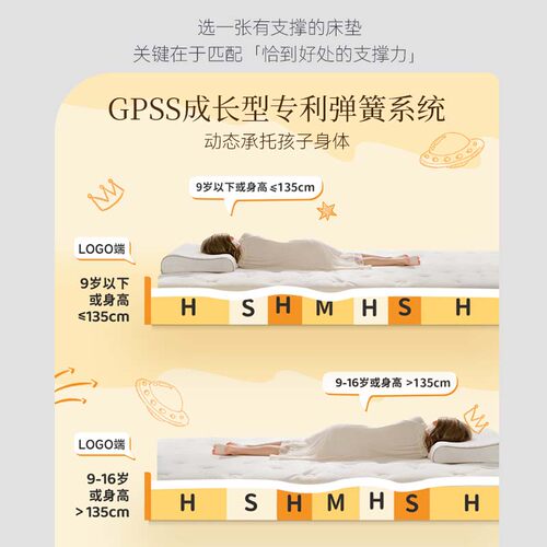 金可儿GPSS弹簧成长床垫七区护脊乳胶1.5m床垫 1898典藏儿童床垫 - 图3