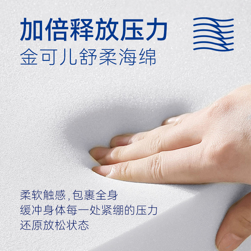 金可儿床垫单双人席梦思三区护脊弹簧床垫家用硬垫子择梦,淘宝优惠券,粉丝福利购,淘宝优惠卷