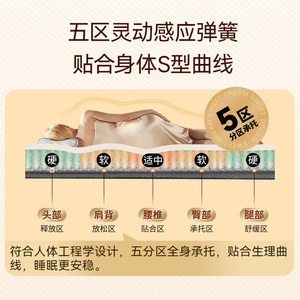 【李佳琦直播间新年礼物专场】金可儿乳胶床垫独立袋弹簧3.0AIR-S