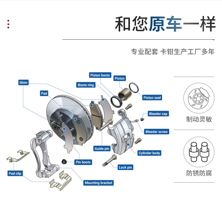 东风风神AX7 A60前分泵修理包后刹车卡钳螺丝杆销异响维修包-图1