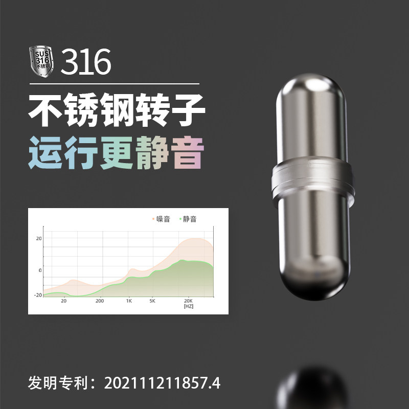 ONEDAY316不锈钢通用磁力搅拌棒耐高温转子胶囊磁力棒搅拌杯配件,淘宝优惠券,粉丝福利购,淘宝优惠卷