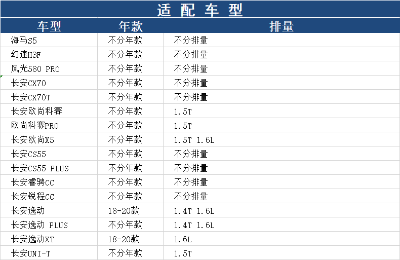 幻速H3F海马S5风光580 PRO长安欧尚X5科赛空滤马勒空气滤芯格清器