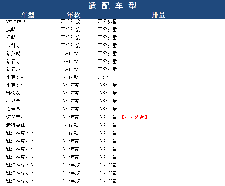 凯迪拉克ATS L/XTS/XT5/CT6/XT4新GL8阅朗GL6马勒空调滤芯格清器-图1