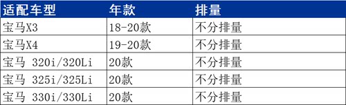 18-24款新X3 X4宝马20款新3系G20 320 325 330空调滤芯格清器马勒 - 图1