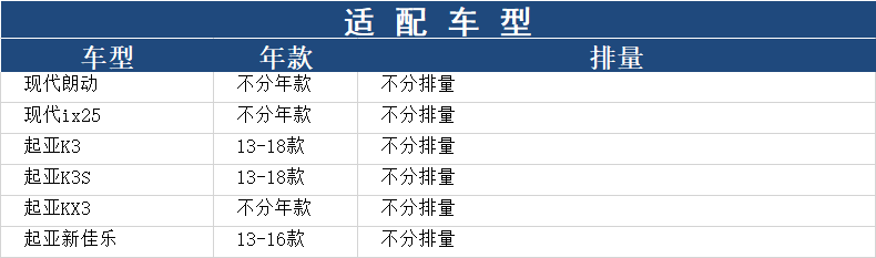 适配起亚K3/K3S/KX3傲跑现代ix25朗动空滤空气滤芯格马勒滤清器 - 图1