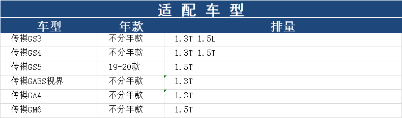 博世适配传祺GS4 GM6空气滤芯格GS3 GA3S视界GA4新GS5空滤滤清器