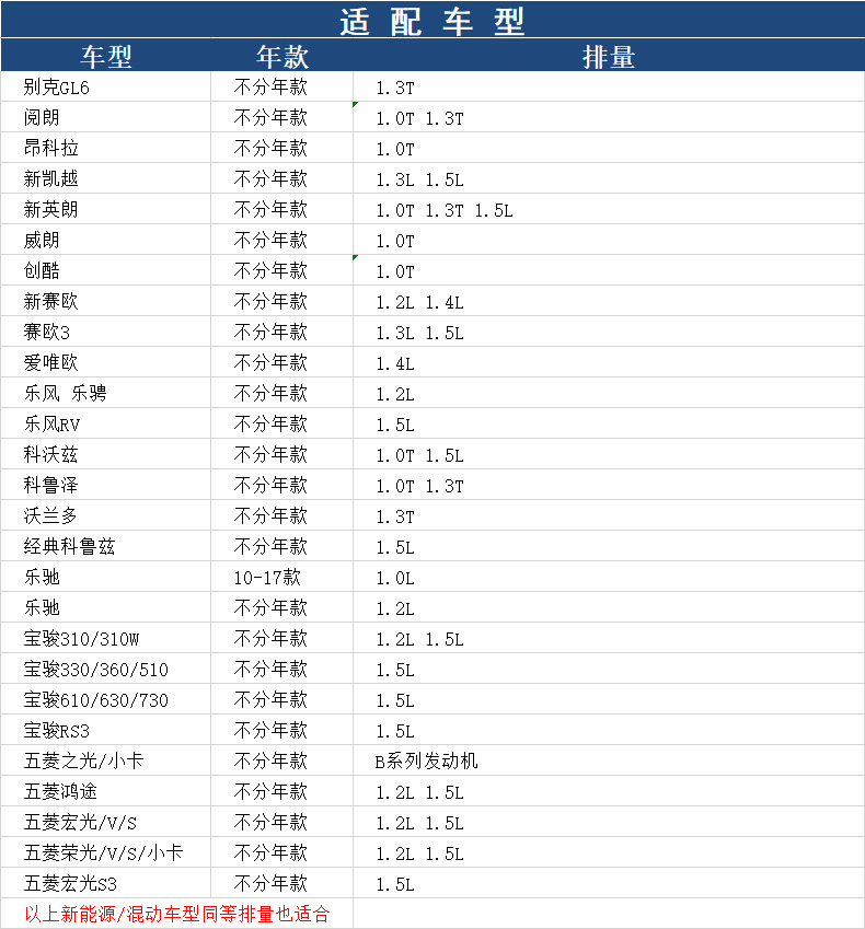 别克阅朗爱唯欧乐风RV乐骋荣威RX3沃兰多机滤机油滤芯清器马勒