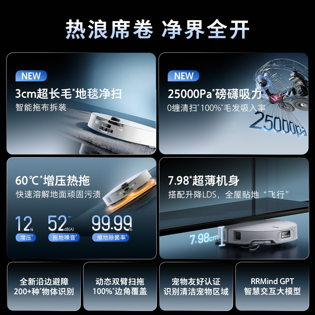 roborock/ʯͷ P20 Ultra Plus ɨ�ػ����� ˮ��� 3314.15(����ȯ)