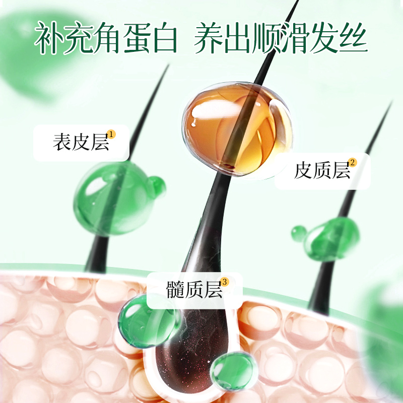 亮荘去屑止痒洗发露头屑头痒角蛋白护发白桃茉莉持久留香男女正品 - 图2