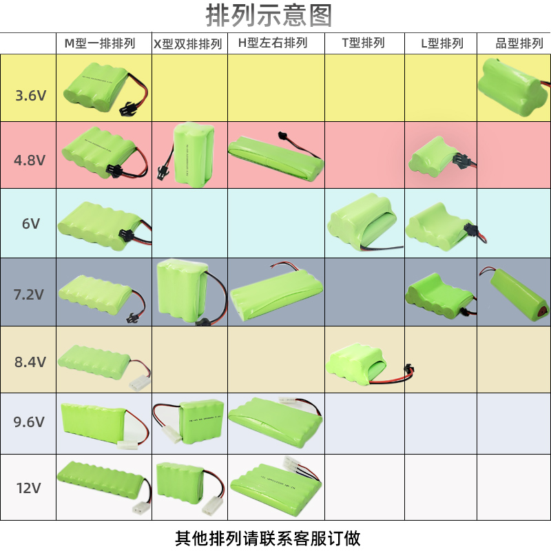 包邮2/3AA变形遥控玩具车应急灯短充电池组小电池4.8v6v7.2v8.4V-图1