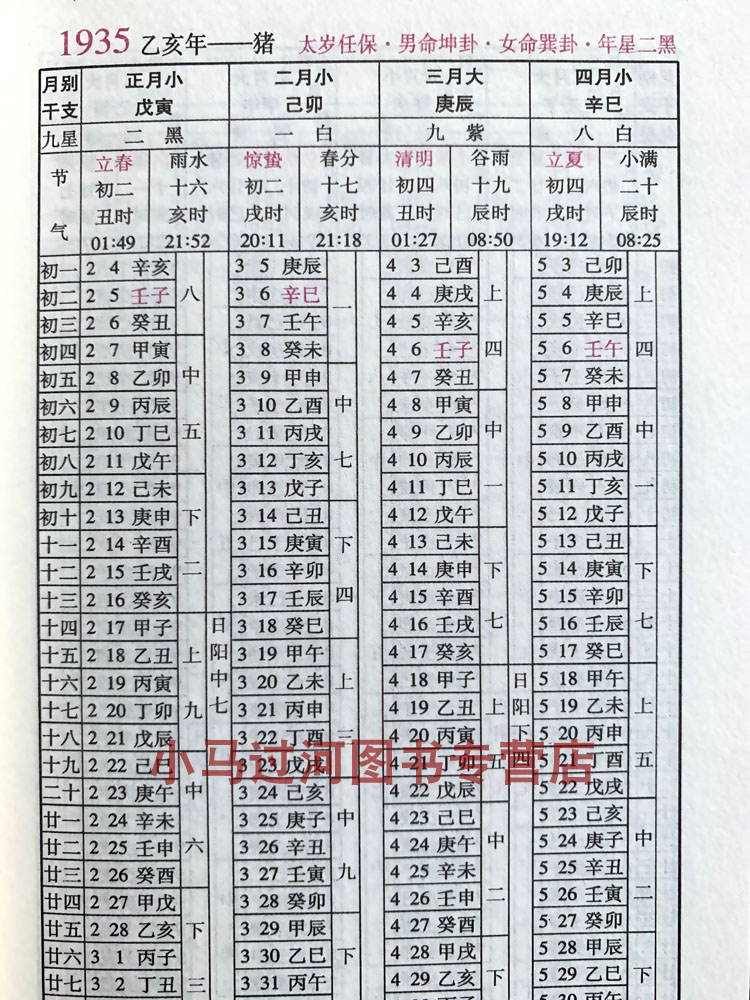 正版《奇门专用万年历》 中华民俗万年历奇门遁甲万年历书籍 易经书籍 - 图1