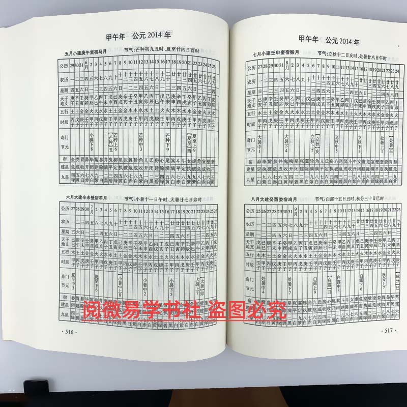 民俗万年历易学篇1936-2050老黄历正版多用易学周易万年历易经预测历法全书-图2