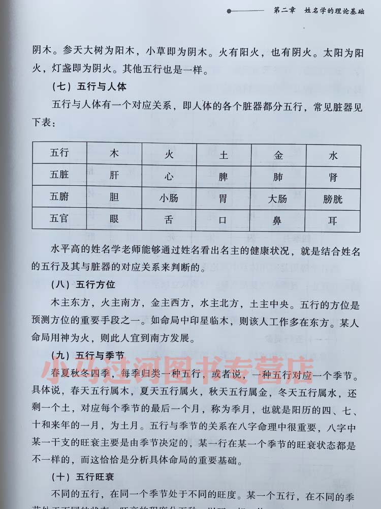 正版现货《起名真诠》姓名学命理五行四柱数理三才取名好名字起名改名不求人取名字宝宝取名书籍起名字字典畅销书籍-图2