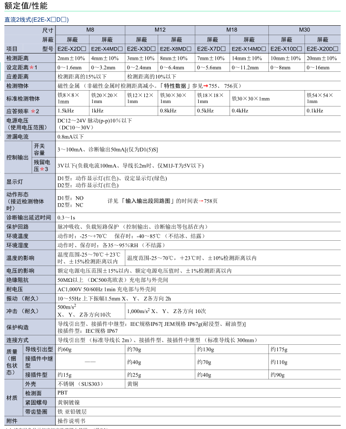 接近开关M18三线E2E-X5E1-Z/E2E-X5F1-Z二线E2E-X7D1-N-Z - 图2