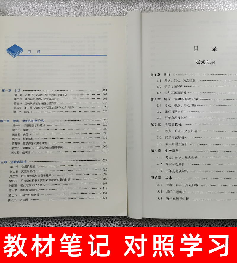 高鸿业西方经济学第八版 宏观微观部分 教材+考研笔记.习题集详解.历年真题解析上下册 金融学考研用书 李国正 考研复试书籍 - 图3