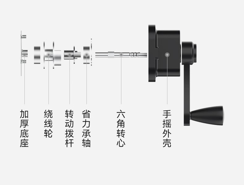 升降晾衣架手摇阳台四杆家用晾衣杆神器顶装手动自动凉晒衣晒被架 - 图2