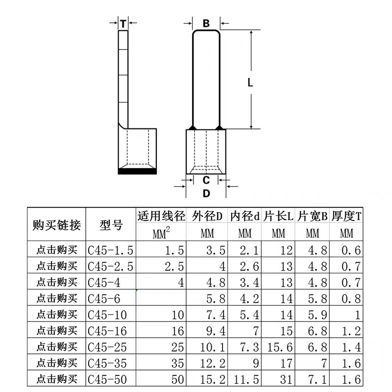 C45插针紫铜焊接铜鼻子 C45-2.5 4 6 10插片DZ47空开冷压接线端子 - 图1