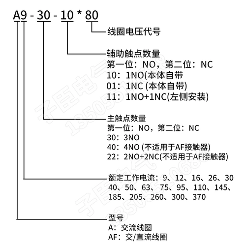 ABB Контактор AC AX09-30-10 18 25 32 40 50 65 80 220V110V24V
