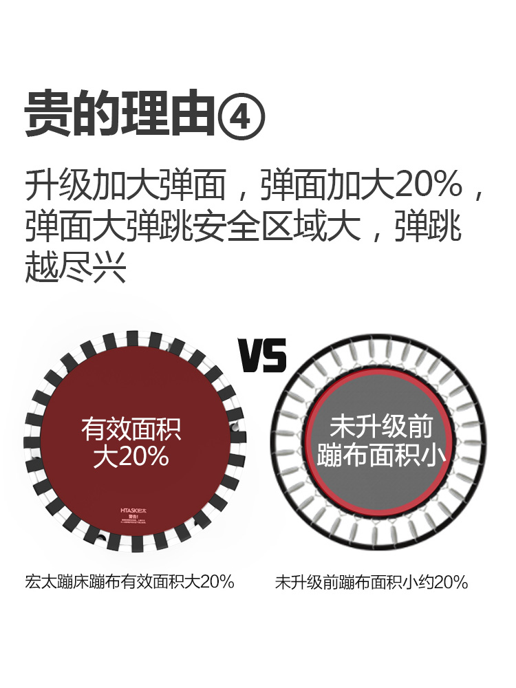 宏太蹦蹦床带护网可折叠跳跳床儿童家用室内健身器材成人健身跳床-图1