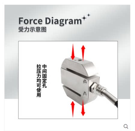 S型拉压通力称重传感器重量高精度料斗皮带秤电子秤1KG2KG5KG包邮 - 图0