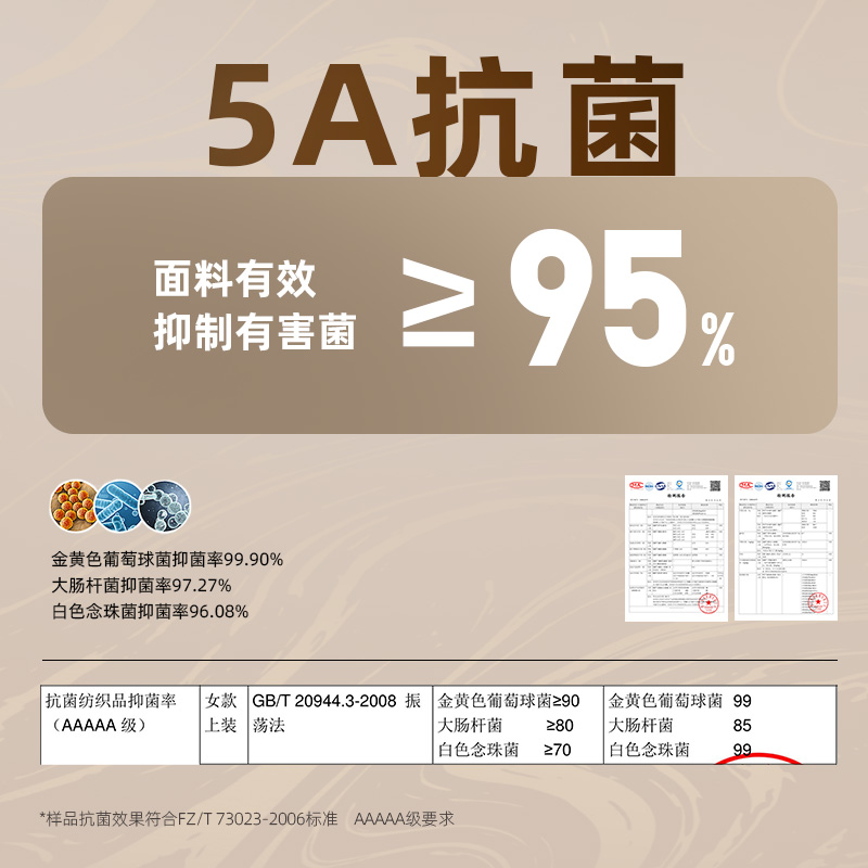 【呼呼专享】歌姿羽黑金沸腾羊毛蚕丝黑金旗舰款5A级抗菌保暖内衣