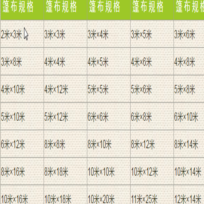 盛德篷布 防水加厚广东防水防雨布遮雨雨棚绿色篷布货车帆布油布 - 图2