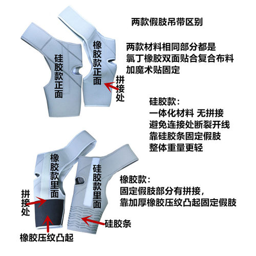 大腿假肢固定吊带腰带 假肢配件接受腔悬吊带 髋关节固定带假肢裤 - 图2