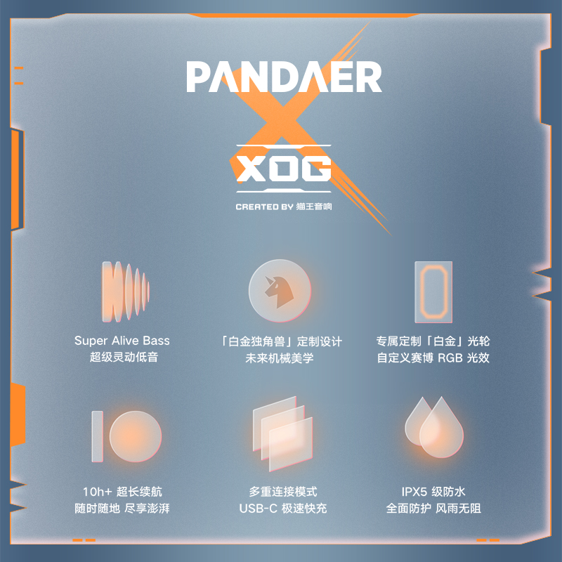 [3期免息]魅族PANDAER猫王联名款无线蓝牙音箱小音响超重低音炮 - 图1