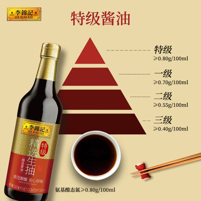 李锦记精选生抽500ml特级酿造酱油1.9L桶装凉拌炒菜调料旗舰正品-图2