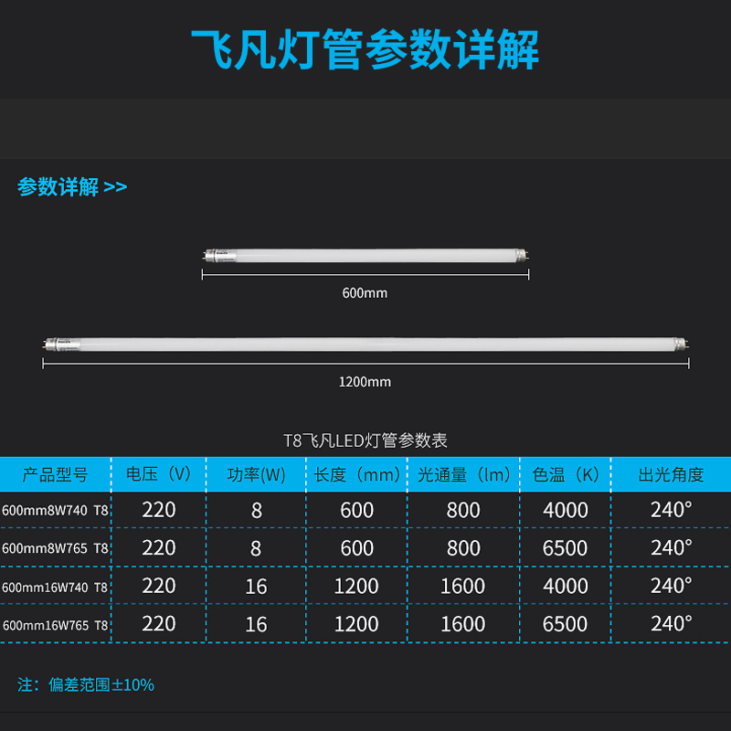 飞利浦LED灯管1.2米16W8W长条日光灯管老式超亮家用光管电杠T8