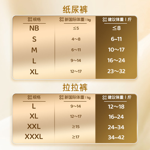泰迪熊亲肤尿不湿婴儿超薄透气纸尿裤NB码新生宝宝红屁屁敏感肌肤 - 图3
