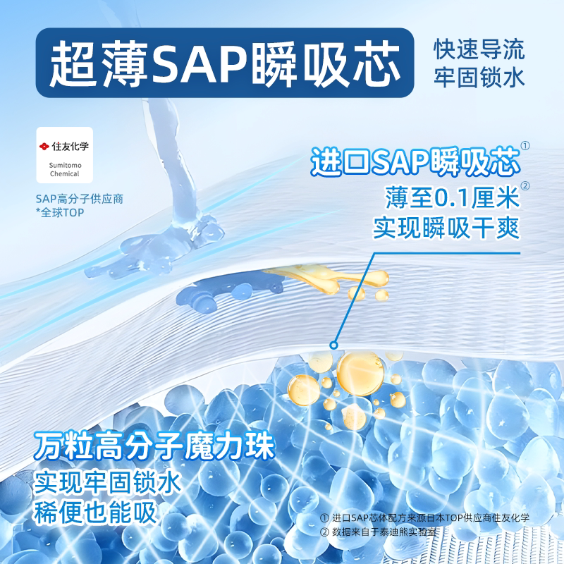 天降2.9元4片！泰迪熊新生儿纸尿裤试用装