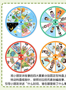 讲故事转盘中大班语言区角材料看图说话造句幼儿园自制手工玩教具