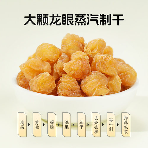 绿帝无核桂圆干龙眼干桂圆粒泡水福建特产新货250g - 图2