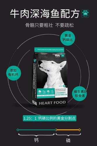 心粮升级版狗粮通用型成犬幼犬中大型犬运动型犬粮15kg天然主粮 - 图2