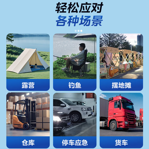 可充电风扇家用12V宿舍户外便携台式静音充电池太阳能大风力电扇 - 图3