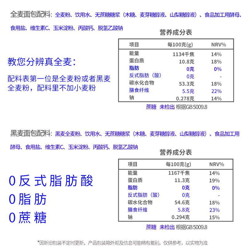 全麦面包0脂肪无蔗糖三明治膳食纤维低脂代餐黑麦孕妇粗粮 吐司片 - 图0