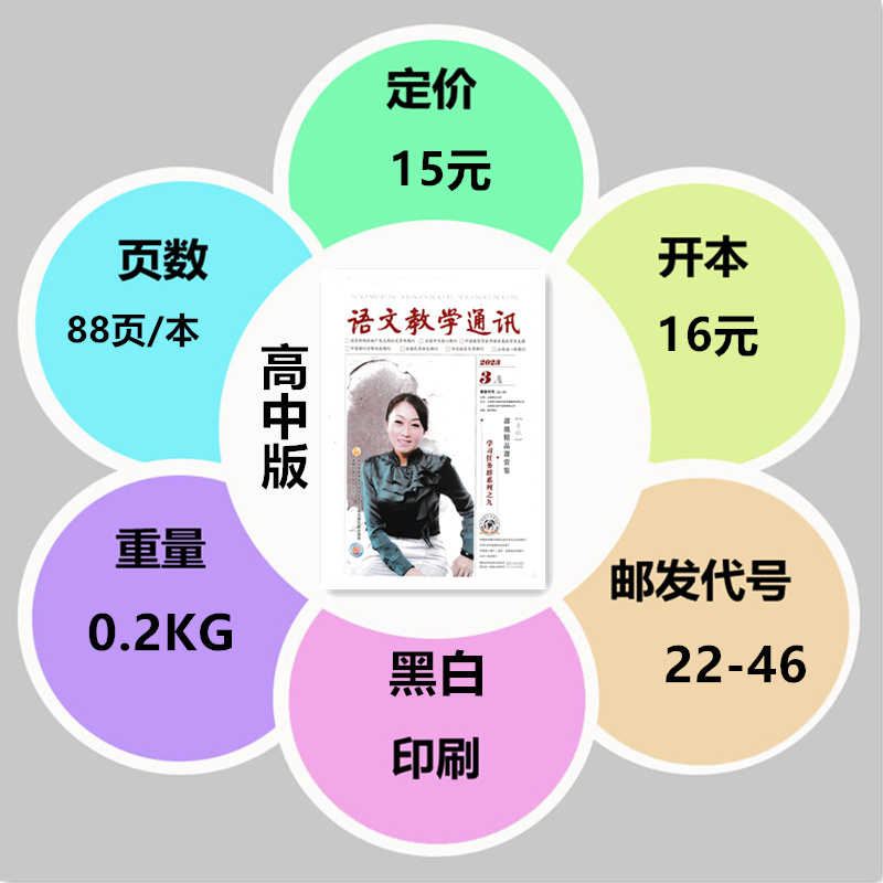 语文教学通讯A版高中刊杂志2024年2/3/4月+2023年9-12月+2021年9-12月【半/全年订阅】教师辅导初中学习资料学习辅导期刊杂志-图0