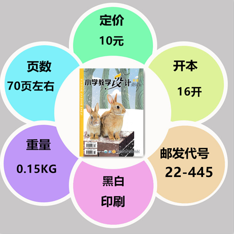 新刊现货 小学教学设计 英语2024年3/4/5月+2023年9/10/11/12月【2024年全年/半年订阅】 下旬刊 山西教育辅传媒 - 图0