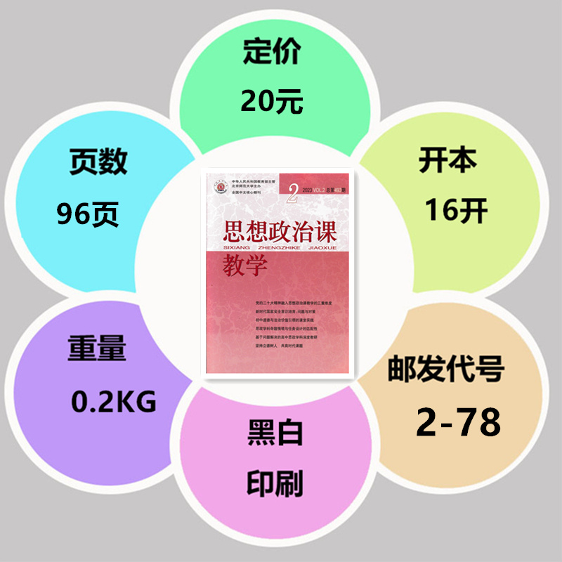 思想政治课教学杂志2024年1/2/3/4/5月+2023年/6/7/8/9/10/11/12月+2022年9/10/11/12月【2024年订阅】 全国中文核心期刊 - 图0