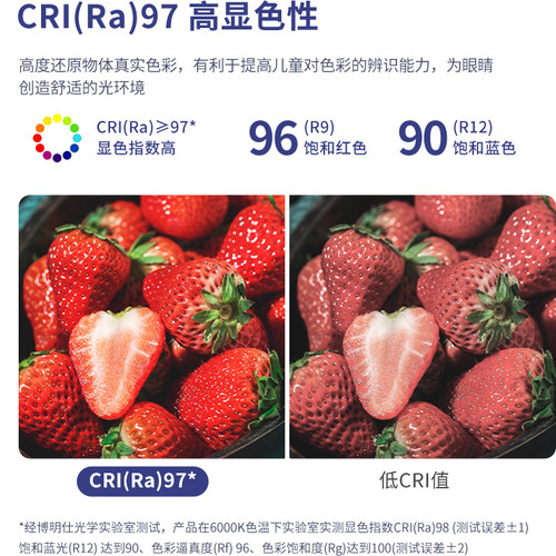 小尺寸卧室高颜值吸顶灯led超亮强光款全光谱卫生间厨房阳台专用 - 图1