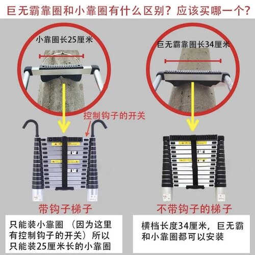 梯子顶部保护套伸缩梯子通用竹节梯配件防滑垫子黑色圆弧爬电杆子 - 图0