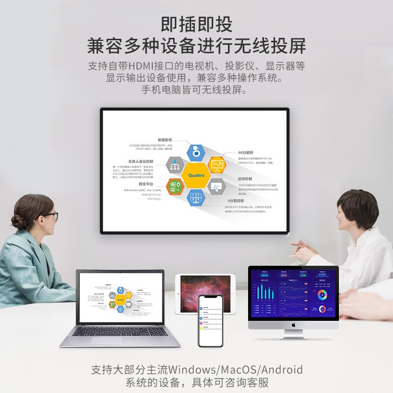 耐臣企业级无线设备投屏器4K高清HDMI传输器平板电脑办公教学大屏