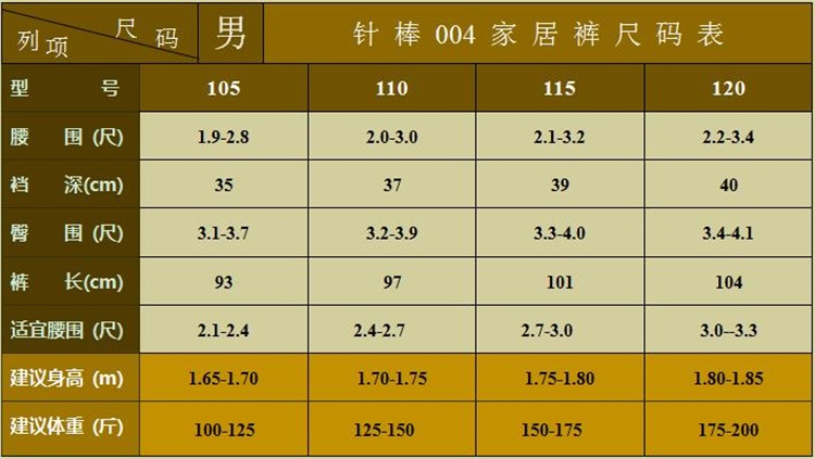 秋裤单件男中老年保暖内衣纯棉加肥加大码薄款宽松弹力高腰男线裤 - 图2