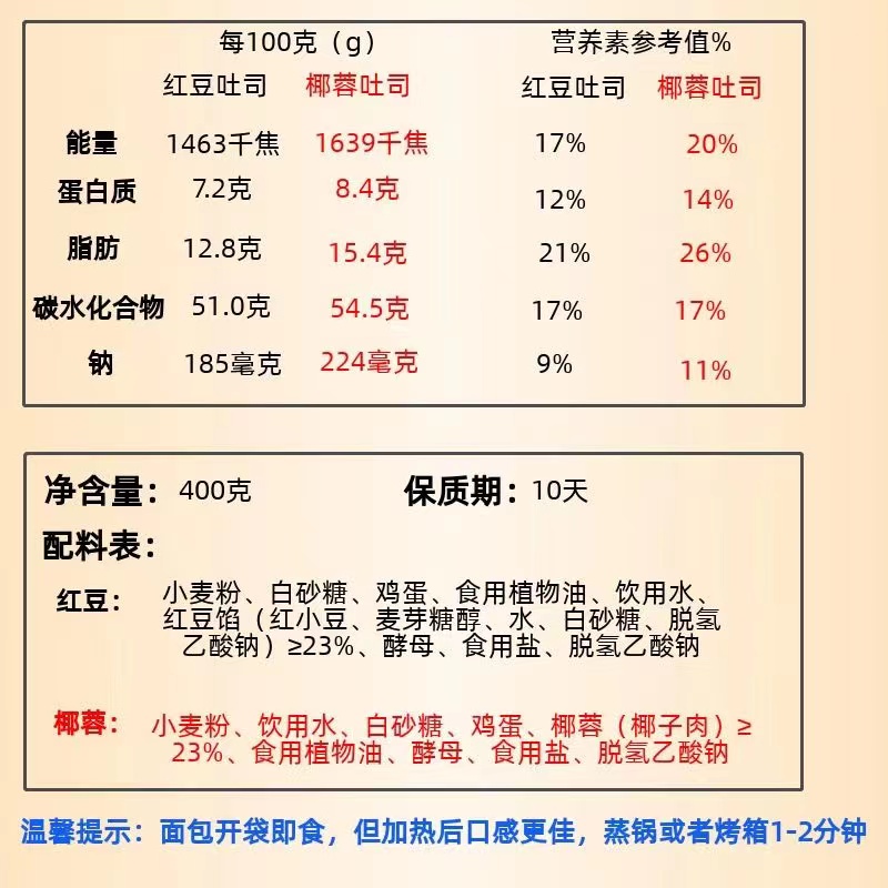 90农大椰蓉/豆沙吐司面包 农大面包 老式手撕大理纹切片糕点零食 - 图0